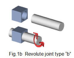 revolute joint for robot
