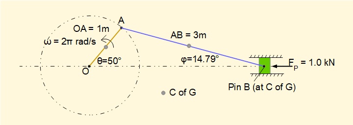 crank mechanism