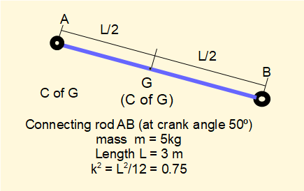 equivalent dynamical system