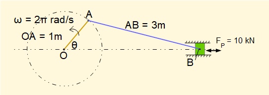 crank mechanism