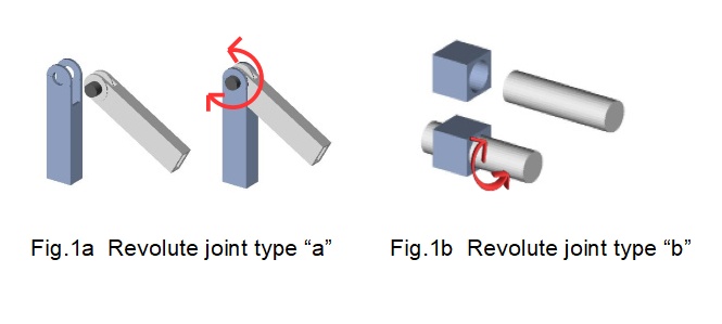 revolute and prismatic joints for robots