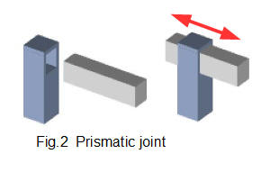 prismatic joint for robot