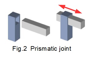 prismatic joint for robot