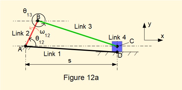 slider and crank as four bar mechanism